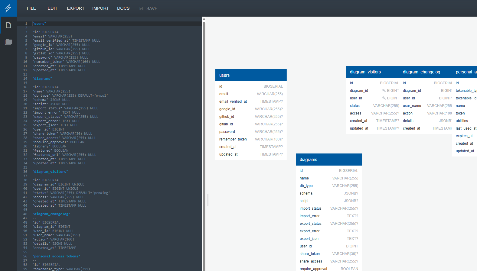QuickDBD showing a text-based schema input with visual diagram on the right